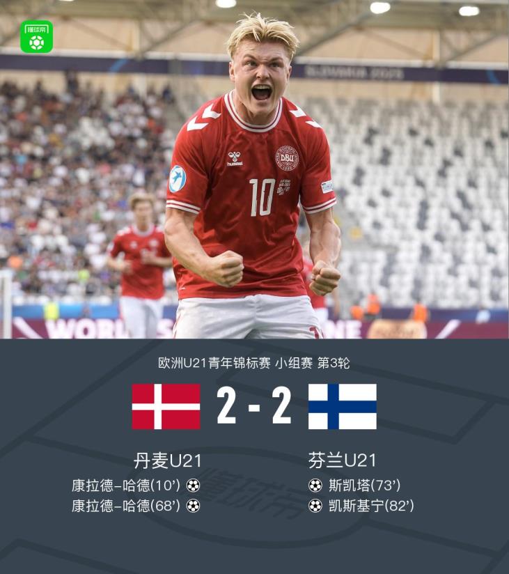 U21丹麥2-2芬蘭，哈德雙響助勝，斯凱塔破門，凱斯基寧絕平