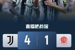 歐洲球隊(duì)在國際足聯(lián)組織的賽事中對(duì)陣非洲球隊(duì)8戰(zhàn)全勝