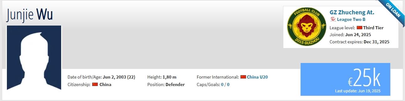 德轉(zhuǎn)：長春亞泰球員吳俊杰租借加盟中乙貴州筑城競技