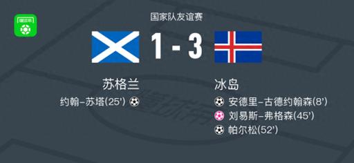 冰島3-1勝蘇格蘭，帕爾松與安德里-古德約翰森建功