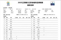 蘇超對決！南京vs蘇州：三名職業(yè)球員先發(fā)，蘇州青春風(fēng)暴來襲