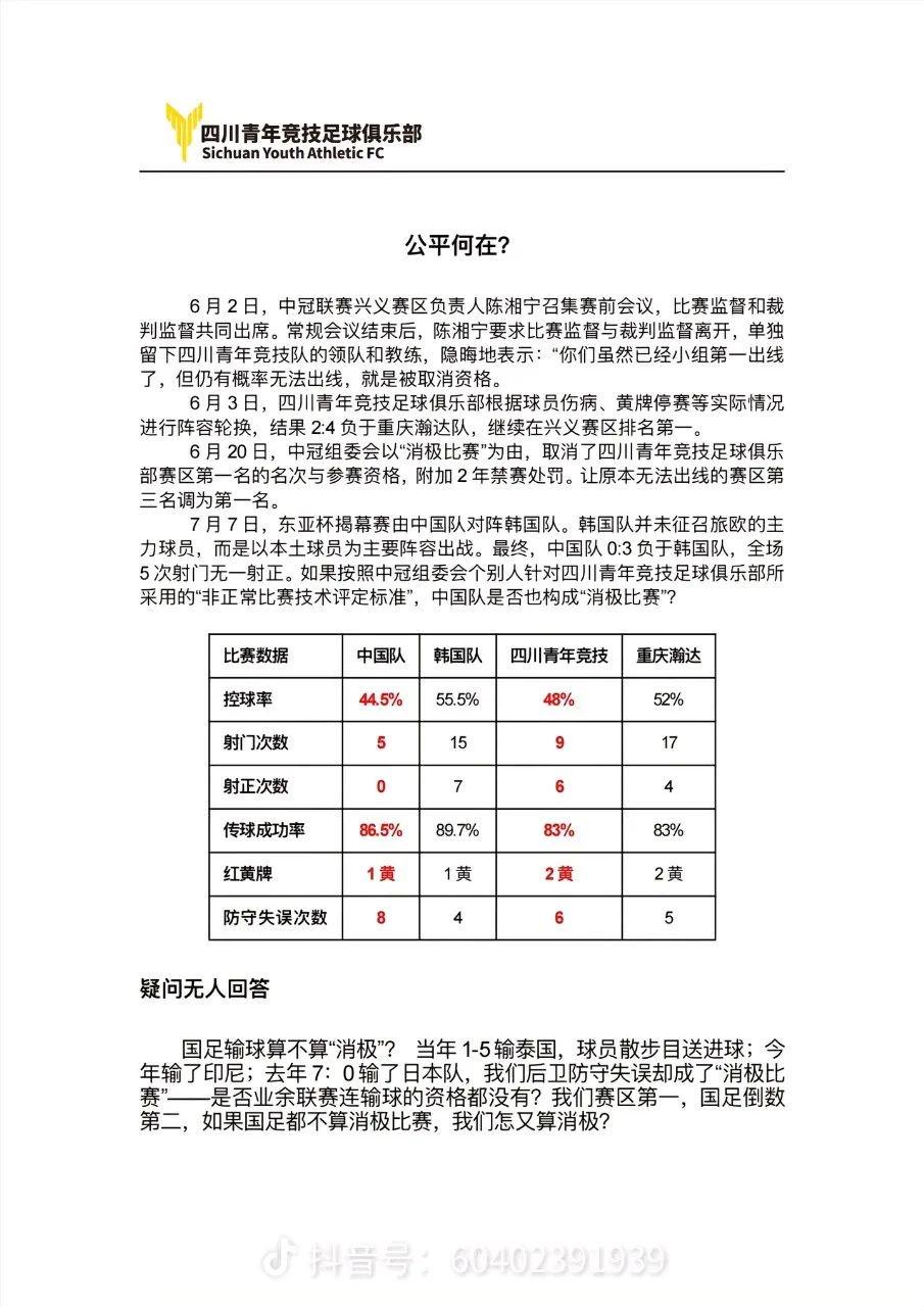 四川青年隊(duì)競技再發(fā)聲：我們不是消極比賽，為何國足0-3負(fù)于韓國？