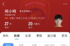 何小珂21歲中超前3輪未登場，出身泰山青訓(xùn)卻難展鋒芒