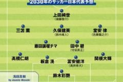 日媒預(yù)測2030年日本隊首發(fā)陣容，中久保建英、鈴木彩艷等球員入選