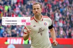 凱恩穩(wěn)扎穩(wěn)打！拜仁德甲奪冠概率突破95%，3輪1勝仍領(lǐng)跑積分榜