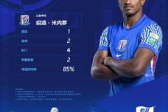 米內(nèi)羅：期待年輕力量注入中超，為足球注入新活力