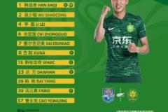 北京國(guó)安迎戰(zhàn)老對(duì)手，今日首發(fā)迎戰(zhàn)！