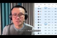 鯨魚：西部雷霆火箭湖人勇士都有短板，快船看上去最完美戰(zhàn)力最強(qiáng)