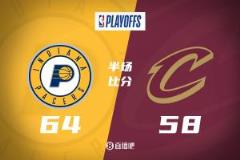 步行者半場(chǎng)60%命中率領(lǐng)先騎士6分！