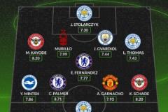 Whoscored評選本輪英超最佳陣容：恩佐領(lǐng)銜，加納喬與帕爾默入選