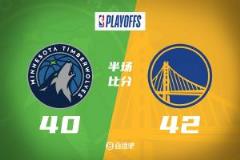 勇士半場三分命中數(shù)不足仍領(lǐng)先狼隊2分，巴特勒18分蘭德爾13分華子12中3