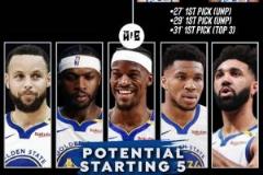 勇士迎戰(zhàn)字母哥 美媒模擬：送出追夢等4人+3首輪