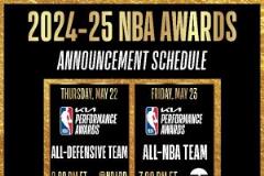 NBA最佳防守陣容 tomorrow凌晨2點(diǎn)公布，24日上午7點(diǎn)正式揭曉