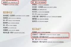 四位恒大足校少年入選U22國足名單，17歲布尼亞明破格入選