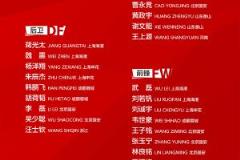 中國男足新一期集訓(xùn)名單公布 顏駿凌蔣光太魏震武磊劉若釩入選