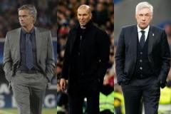 穆里尼奧率皇馬178場(chǎng)奪3冠，齊達(dá)內(nèi)263場(chǎng)11冠，安切洛蒂352場(chǎng)15冠