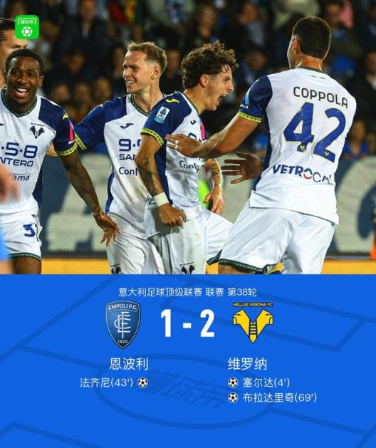 恩波利遭維羅納2比1逆轉降級，塞爾達與布拉達里奇建功